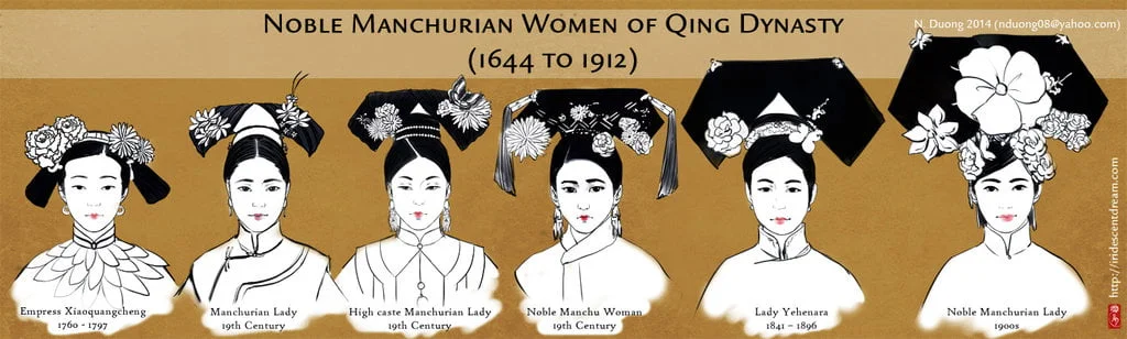 qing era hairstyle